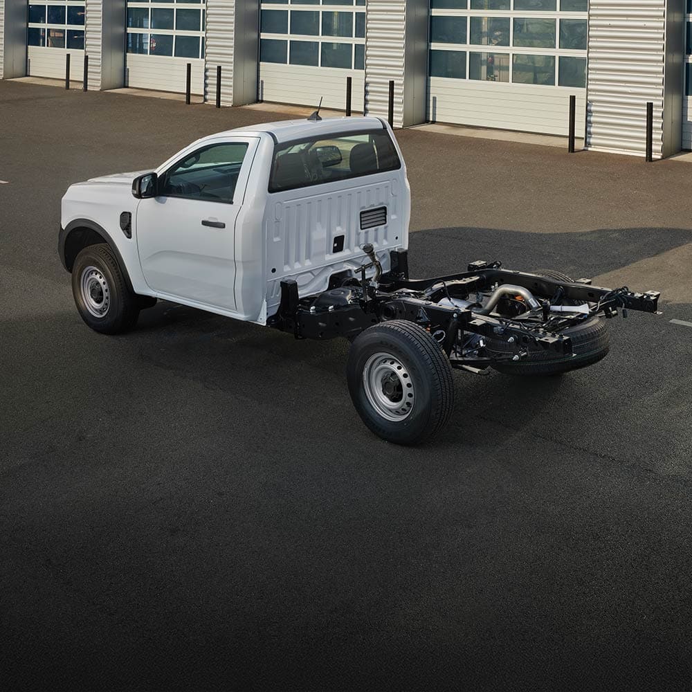 Sécurité Sécurité tableau de bord